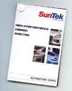 Muster der SunTek CXP 80